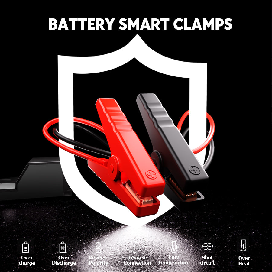 12V Portable Car Battery Jump Starter, 4000A Peak, USB Power Bank, LED Flashlight, LCD Display, Storage Case