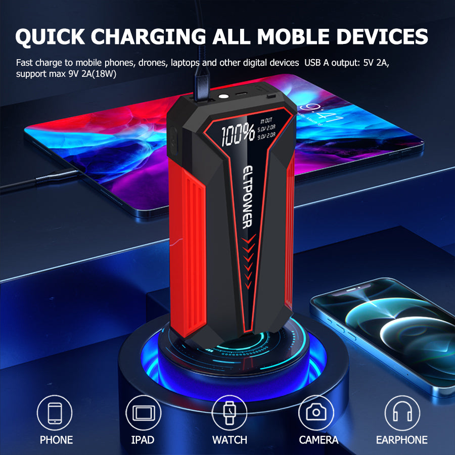 2000A Portable Car Jump Starter, 12V Battery Booster with LED Flashlight, USB Charger, Storage Case