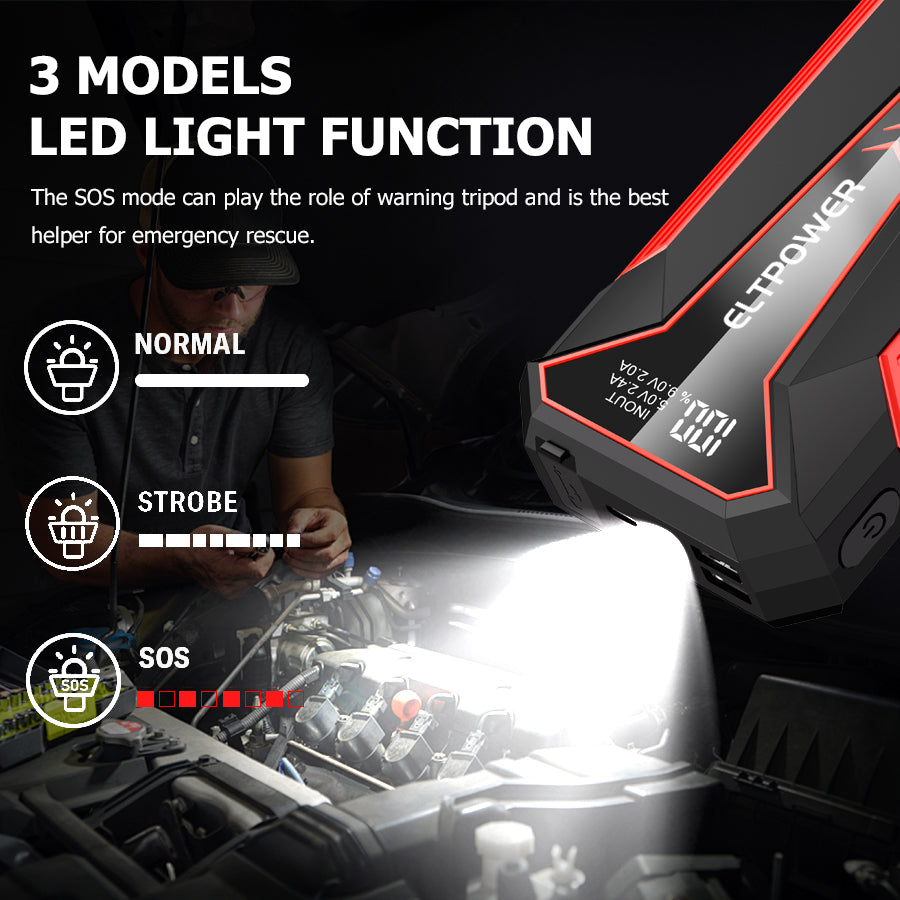 2000A Portable Car Jump Starter, 12V Battery Booster with LED Flashlight, USB Charger, Storage Case