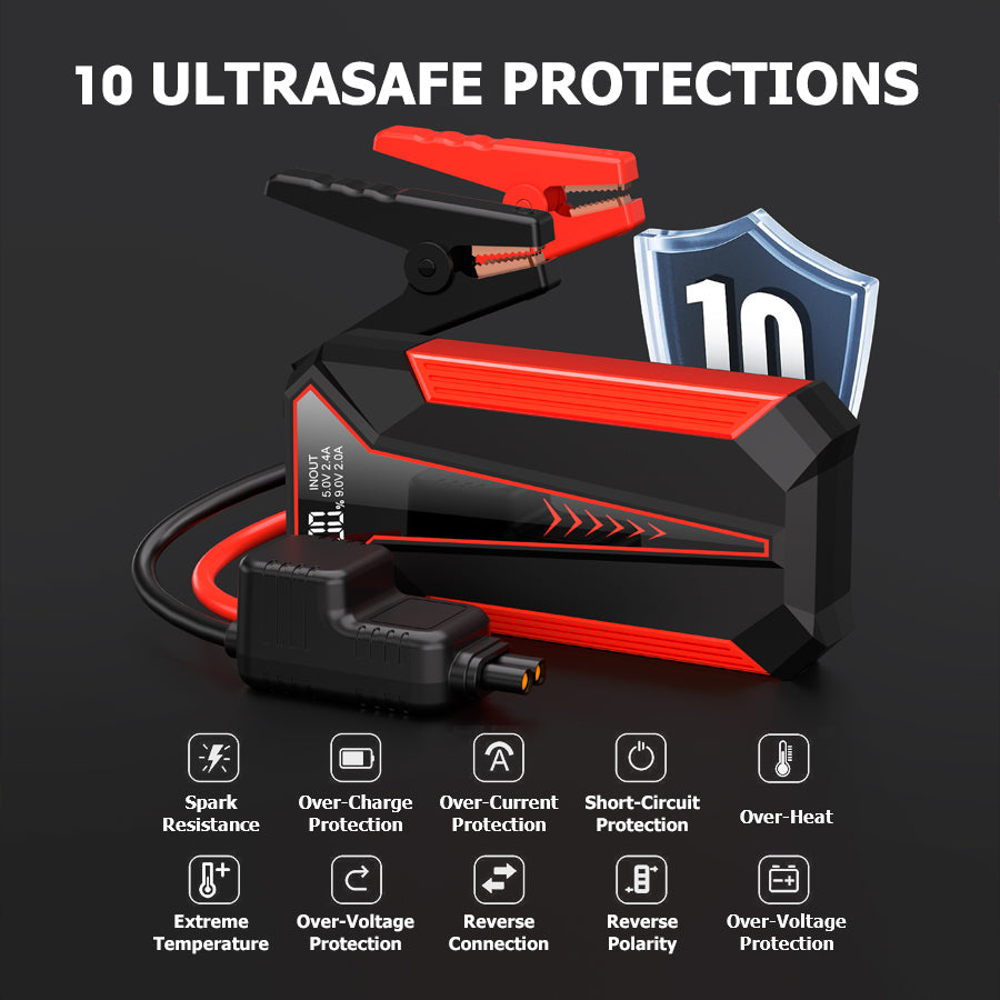 2000A Portable Car Jump Starter, 12V Battery Booster with LED Flashlight, USB Charger, Storage Case