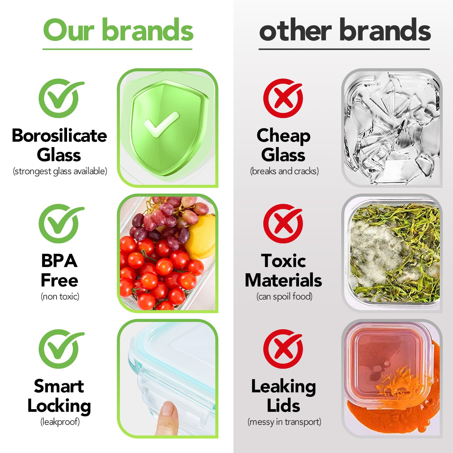 8 Pack BPA Free Glass Meal Prep Containers with Airtight Lids, Microwave Oven Freezer Dishwasher Safe Glass Food Storage Lunch Containers for Office Use