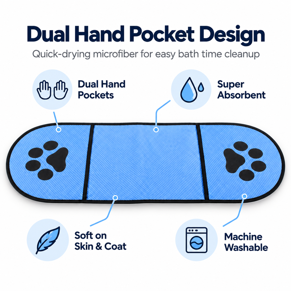 Quick-Drying Microfiber Pet Towel with Dual Hand Pockets, Super Absorbent Grooming Bath Towel for Dogs & Cats, 25.6 in