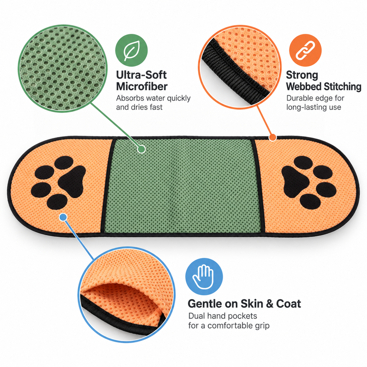 Quick-Drying Microfiber Pet Towel with Dual Hand Pockets, Super Absorbent Grooming Bath Towel for Dogs & Cats, 25.6 in