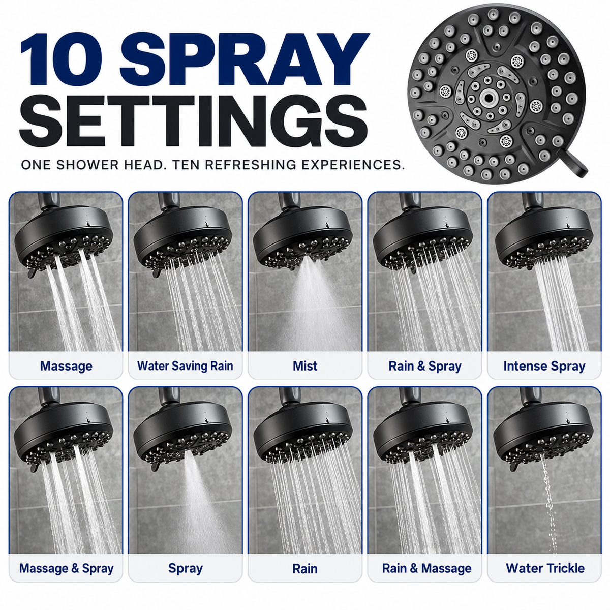 High-Pressure 10-Mode Rain Shower Head, 4.7 in Fixed Showerhead with 360° Swivel Joint & Easy-Clean Nozzles, Black