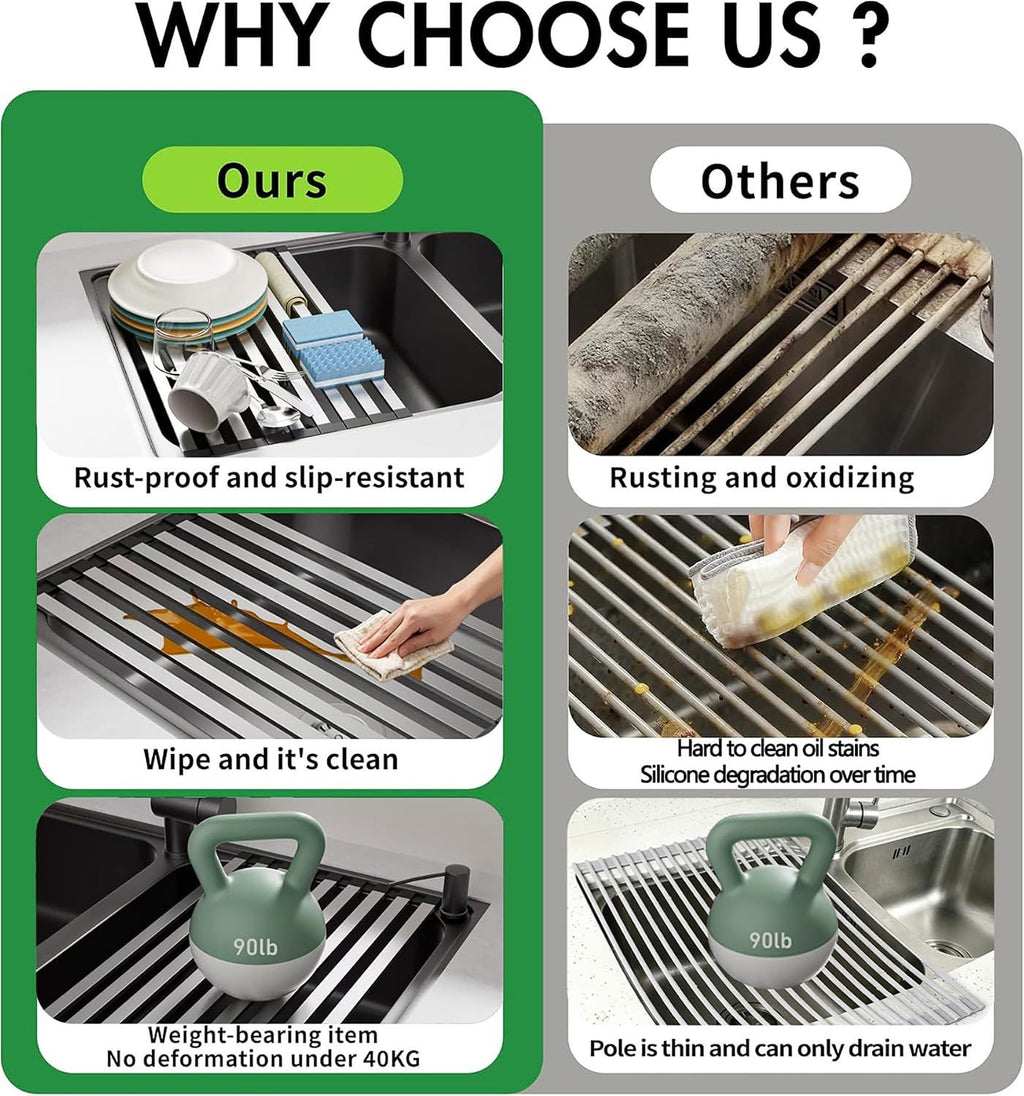 304 Stainless Steel Over-the-Sink Dish Drying Rack, Roll-Up Collapsible Sink Organizer, Heat Resistant & Space Saving