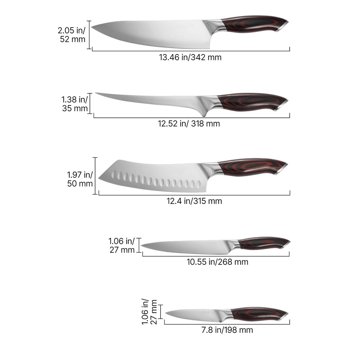 AEELLEEA 5-Piece High-Carbon Stainless Steel Kitchen Knife Set with Ergonomic Crack-Resistant Handles 中文标题