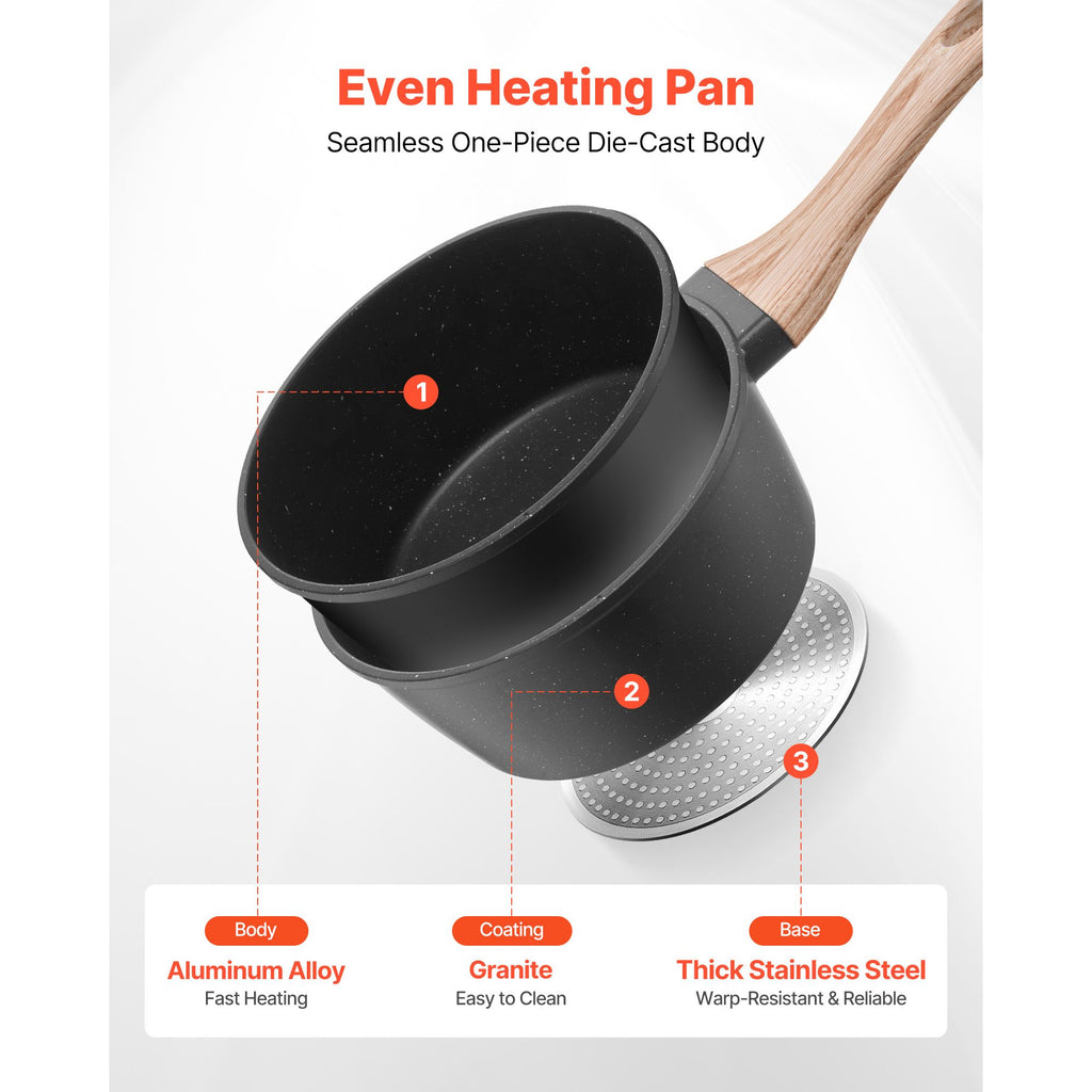 1.5qt Nonstick Saucepan with Lid - Aluminum Alloy Granite Coated Pot, Induction Compatible, Black