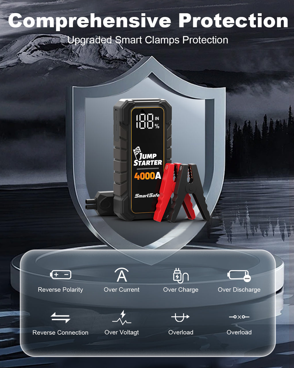 12V Portable Car Battery Jump Starter, 4000A Peak, USB Power Bank, LED Flashlight, LCD Display, Storage Case