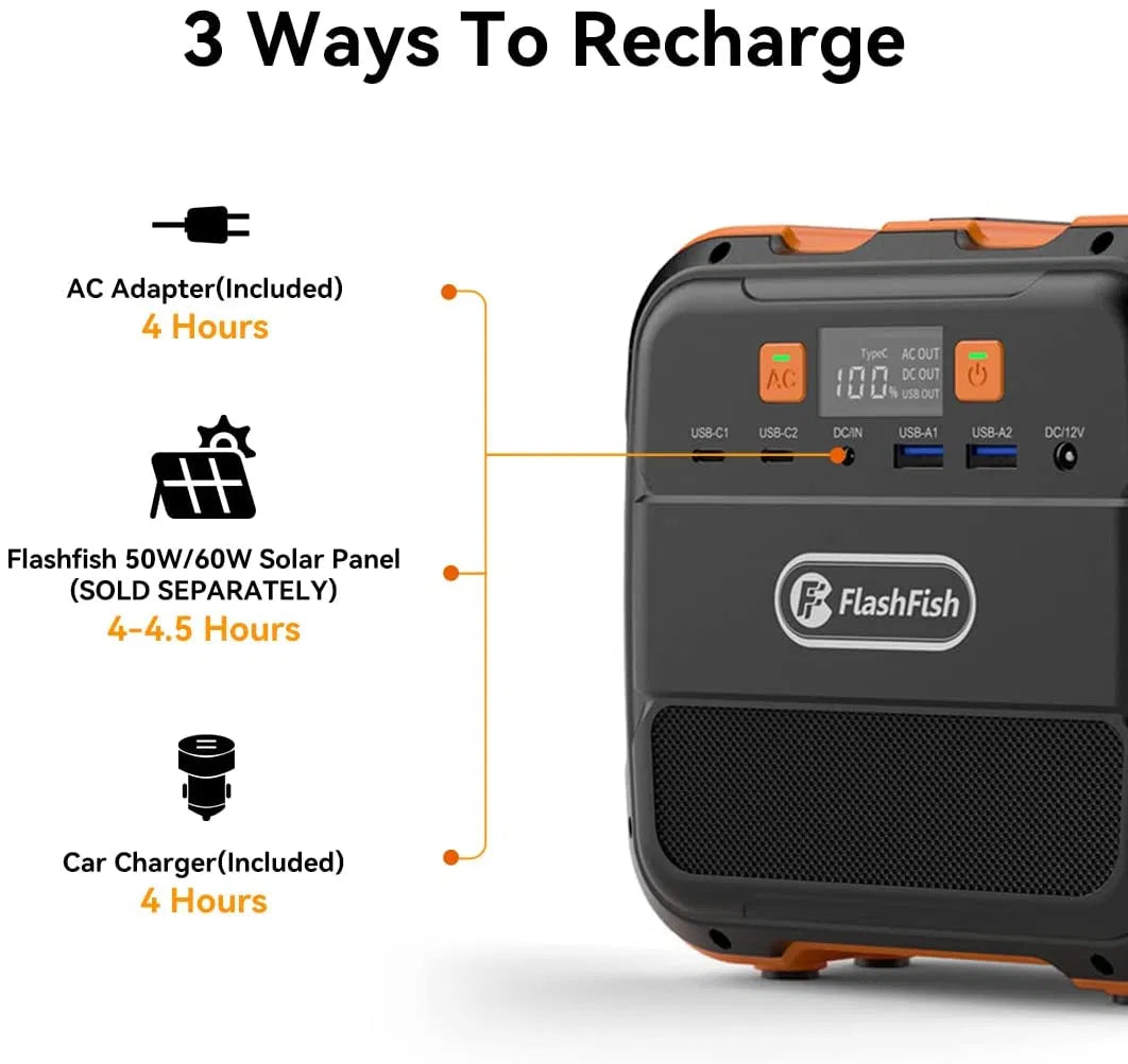 Portable Power Station 200W 146Wh, FlashFish Outdoor Generator with AC Outlets, USB, DC, LED Light for Camping, Home Backup, RV