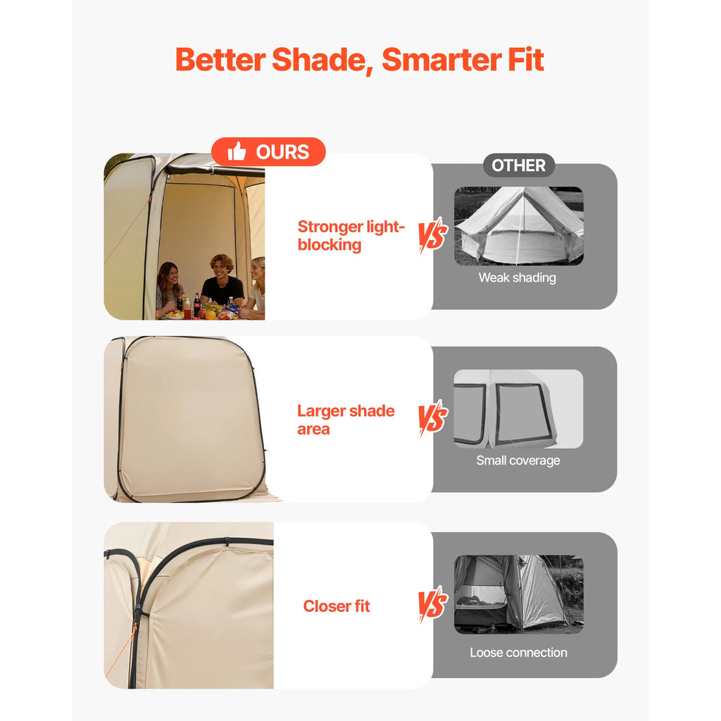 Pop‑Up Screen House Sidewalls 2‑Pack, 300D Oxford Silver‑Coated UV‑Waterproof Side Panels for 6’ x 6’ Outdoor Screen Tent, Beige (Tent NOT Included)