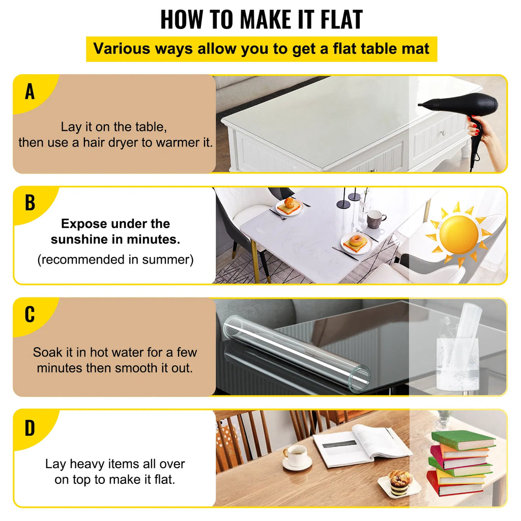 Clear PVC Table Protector 36"x60", 1.5mm Thick Waterproof Table Cover, Odorless SGS Certified Tabletop Mat, Cuttable Furniture Protector for Dining Table
