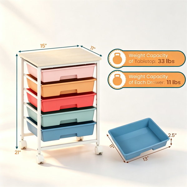 AEELLEEA 5-Drawer Rolling Storage Cart with Wood Tabletop, Macaron Color Mobile Organizer with Lockable Wheels for Craft Office Kids Toys Art Supplies