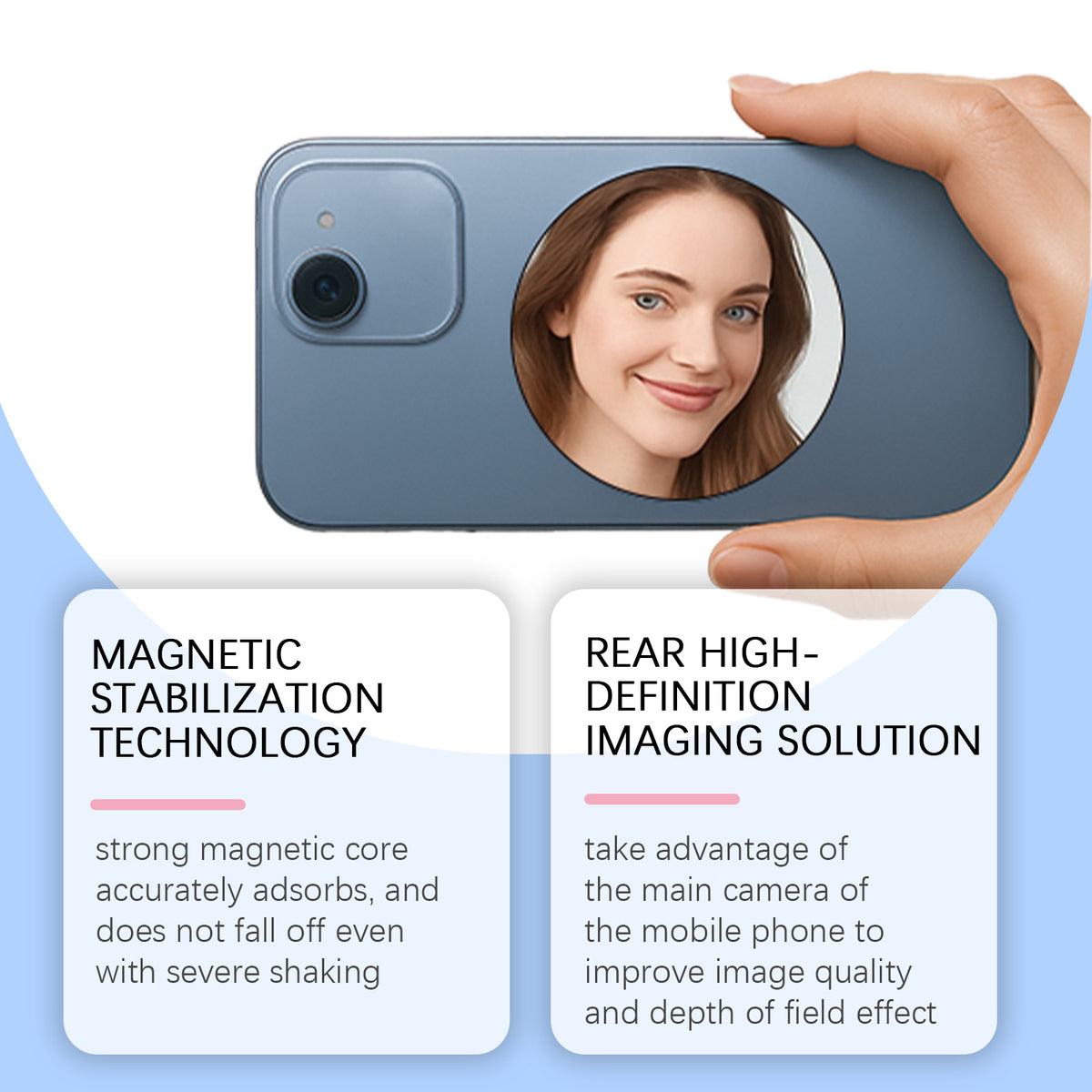 Magnetic Selfie Mirror for MagSafe Phone, Portable Rear Camera Selfie Accessory for Travel Group Photos