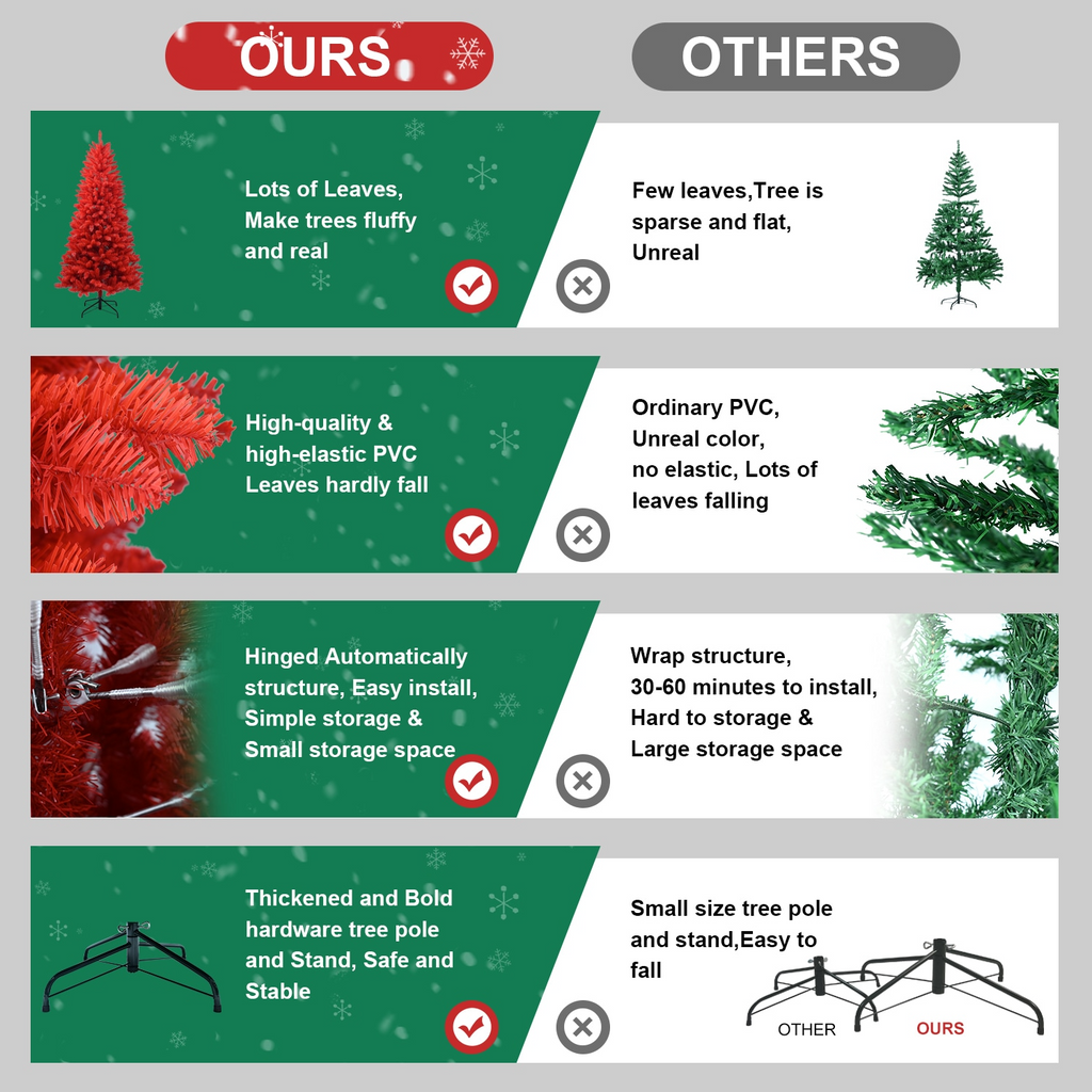 5FT PVC red tree