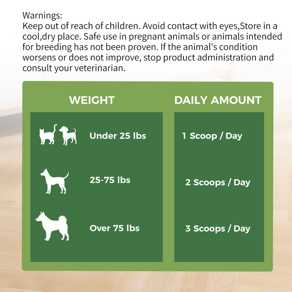 PETITRINU Dental Powder for Cats & Dogs, 5.29 oz - Natural Plaque & Tartar Control, Fresh Breath Freshener, Just Mix into Food