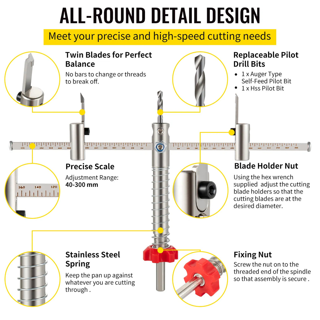 Adjustable Hole Saw Cutter Kit 40‑300 mm, Recessed Hole Saw with PC Dust Shield & 2 Replaceable Pilot Drill Bits for Lights, Speakers and Vents