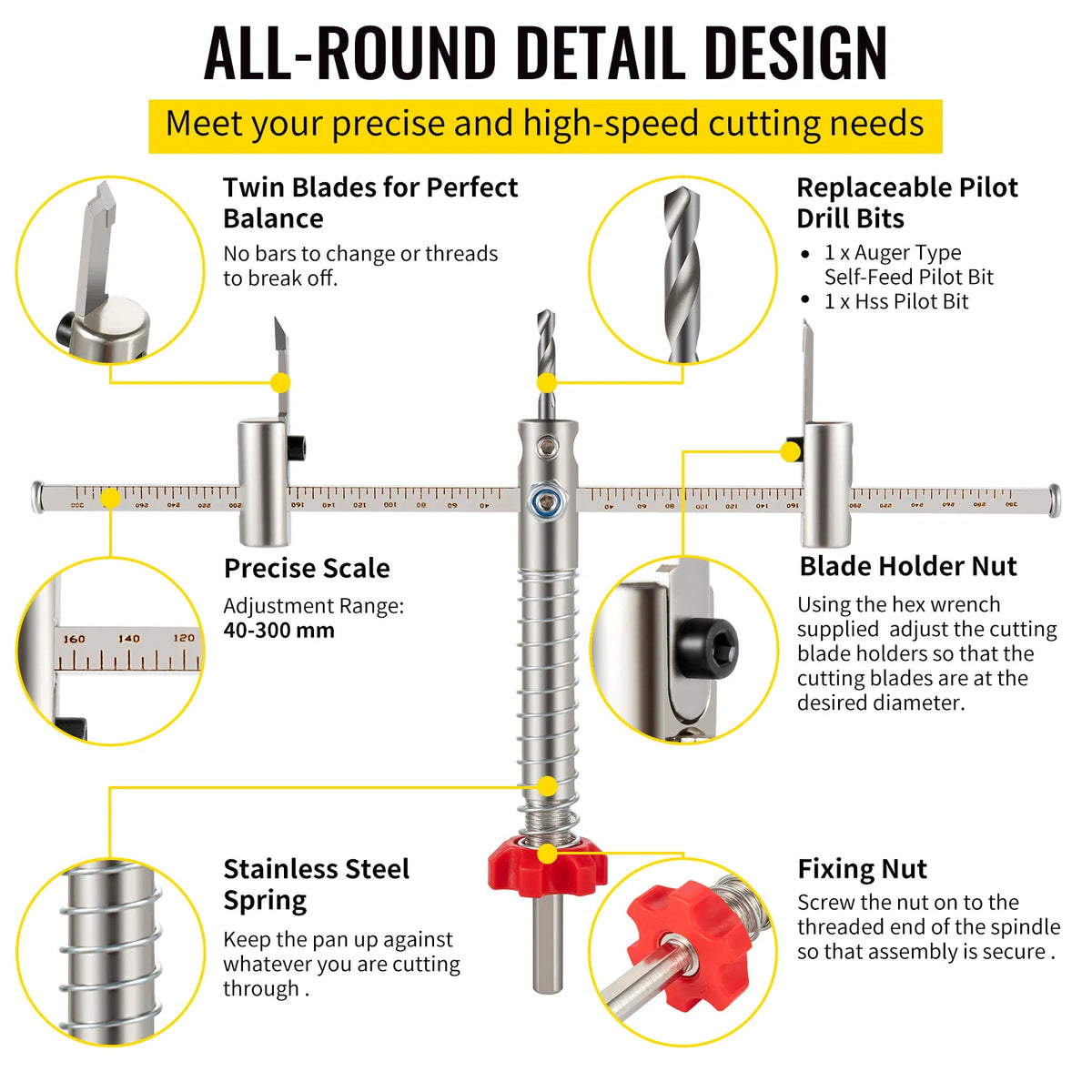 Adjustable Hole Saw Cutter Kit 40‑300 mm, Recessed Hole Saw with PC Dust Shield & 2 Replaceable Pilot Drill Bits for Lights, Speakers and Vents