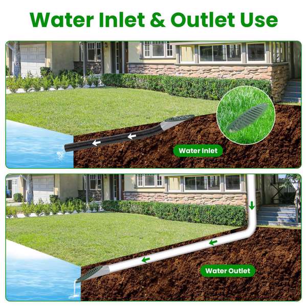Downspout Extension, 4 Inch Gutter Downspout Extender, PVC Drainage Catch Basin for Foundation Protection