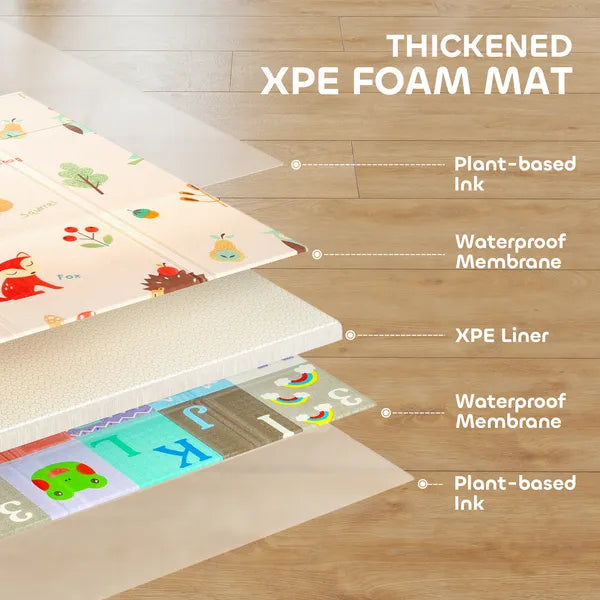 AEELLEEA Foldable XPE Baby Play Mat Double Sided Waterproof Non Slip Crawling Mat For Playpen Indoor Outdoor Picnic