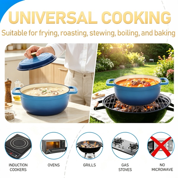 Aeelleea 5QT Enameled Cast Iron Dutch Oven with 2 Silicone Oven Mitts, Gradient Blue Cooking Pot for Family Dinners, Holiday Cooking & Housewarming Gift
