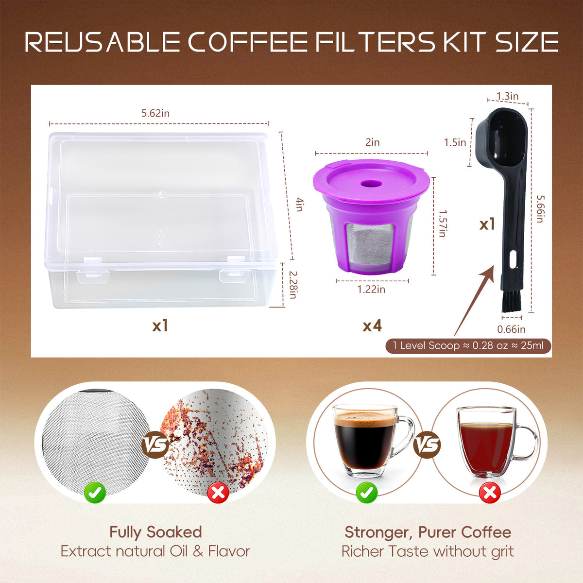 AEELLEEA 4 Pack Reusable Refillable Coffee Pods, Stainless Steel Mesh Filters with Scoop Brush & Box for 1-Prong Coffee Makers