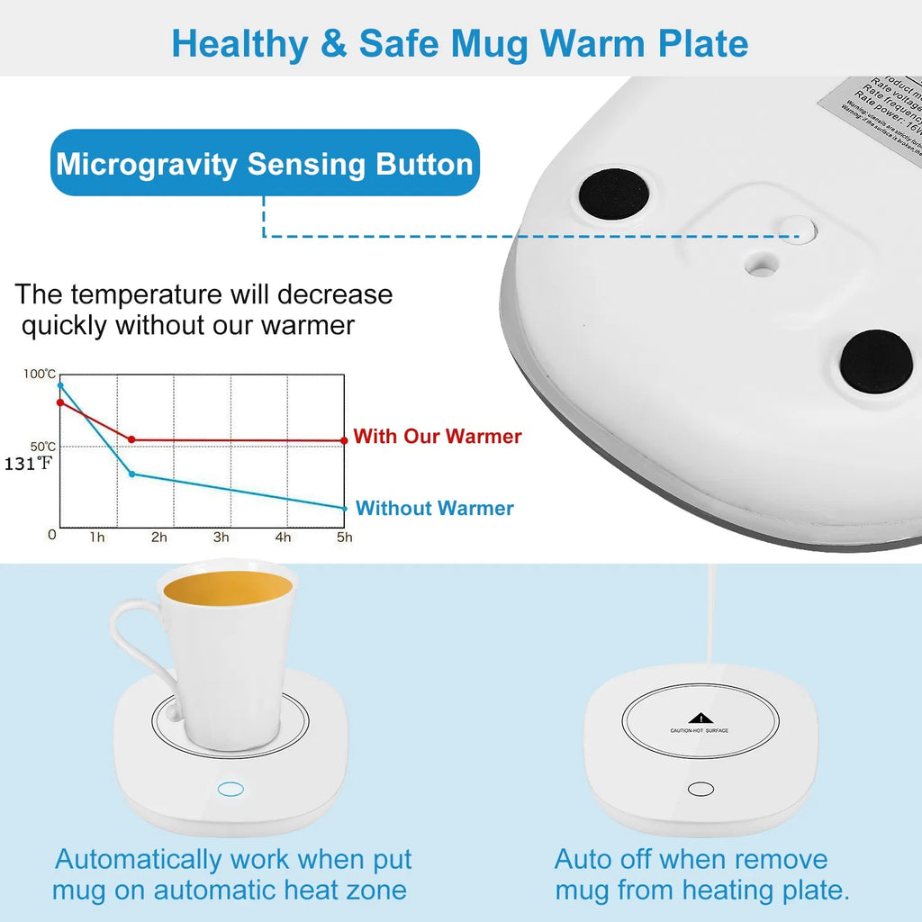 Coffee Mug Warmer with Auto Shut Off - Electric Cup Warmer Heating Pad, 3 Temperature Settings for Coffee, Tea & Milk, Office Home Desk