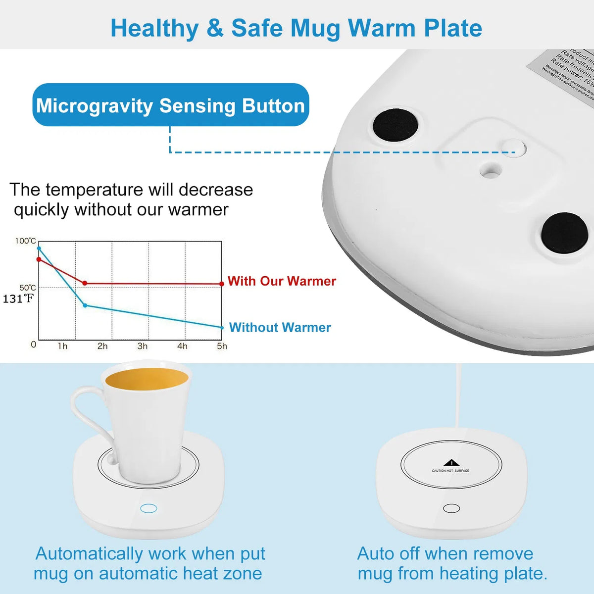 Coffee Mug Warmer with Auto Shut Off - Electric Cup Warmer Heating Pad, 3 Temperature Settings for Coffee, Tea & Milk, Office Home Desk