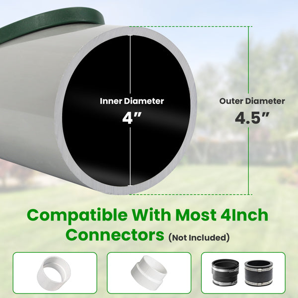 Downspout Extension, 4 Inch Gutter Downspout Extender, PVC Drainage Catch Basin for Foundation Protection
