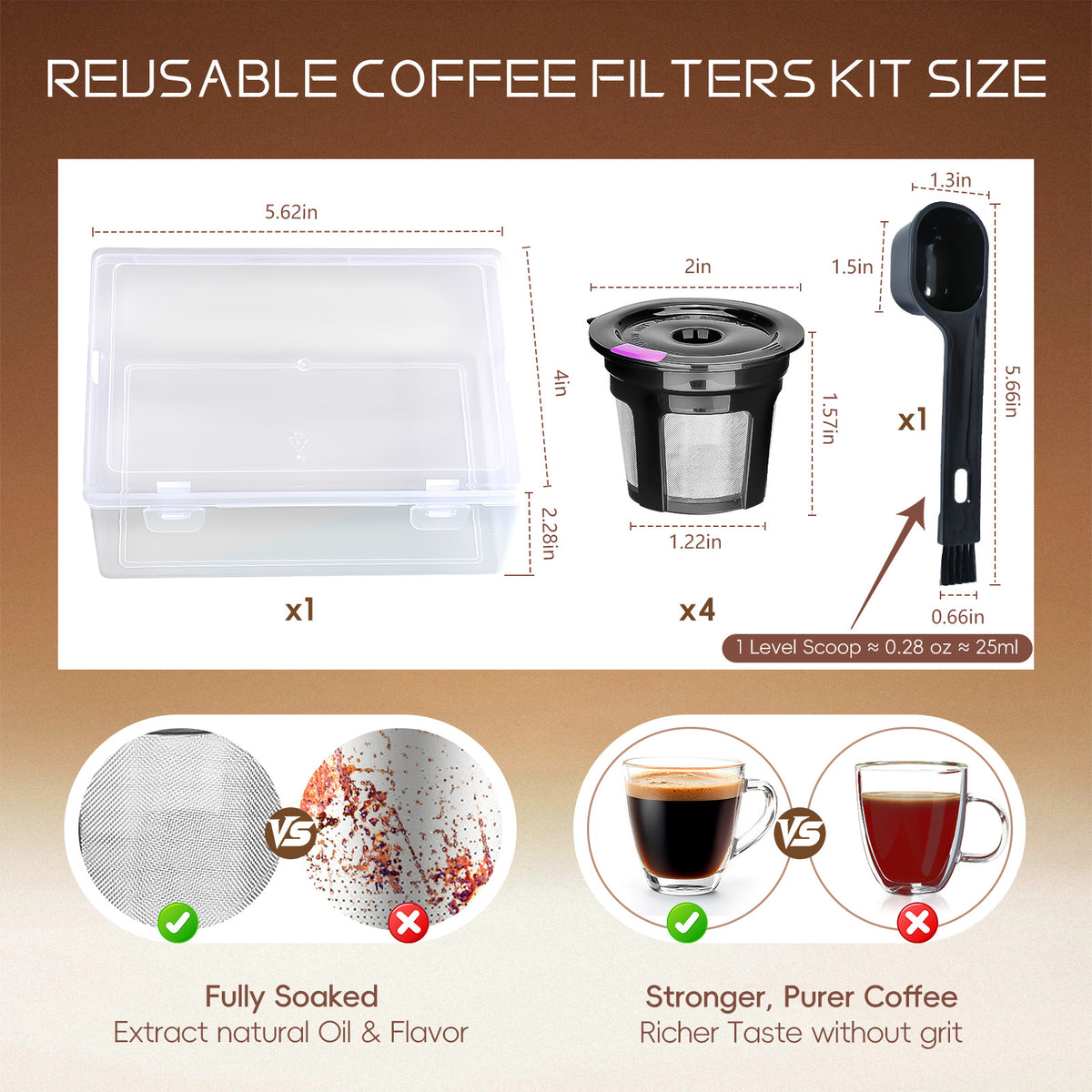 AEELLEEA Reusable Coffee Pods Filter Kit 2"x1.57", 4 Pack Refillable Coffee Capsules with Storage Box & Spoon, Fits 1-Prong Coffee Machines