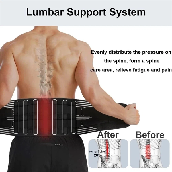 Back Brace Lumbar Support for Men Women