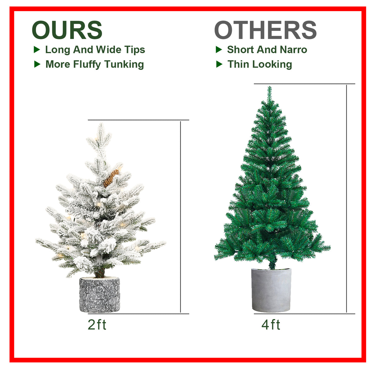 AEELLEEA 2ft Pre-lit Snow Flocked Mini Christmas Tree with Pot, Warm LED Lights & Pine Cones, Tabletop Artificial Xmas Tree for Holiday Home Decor