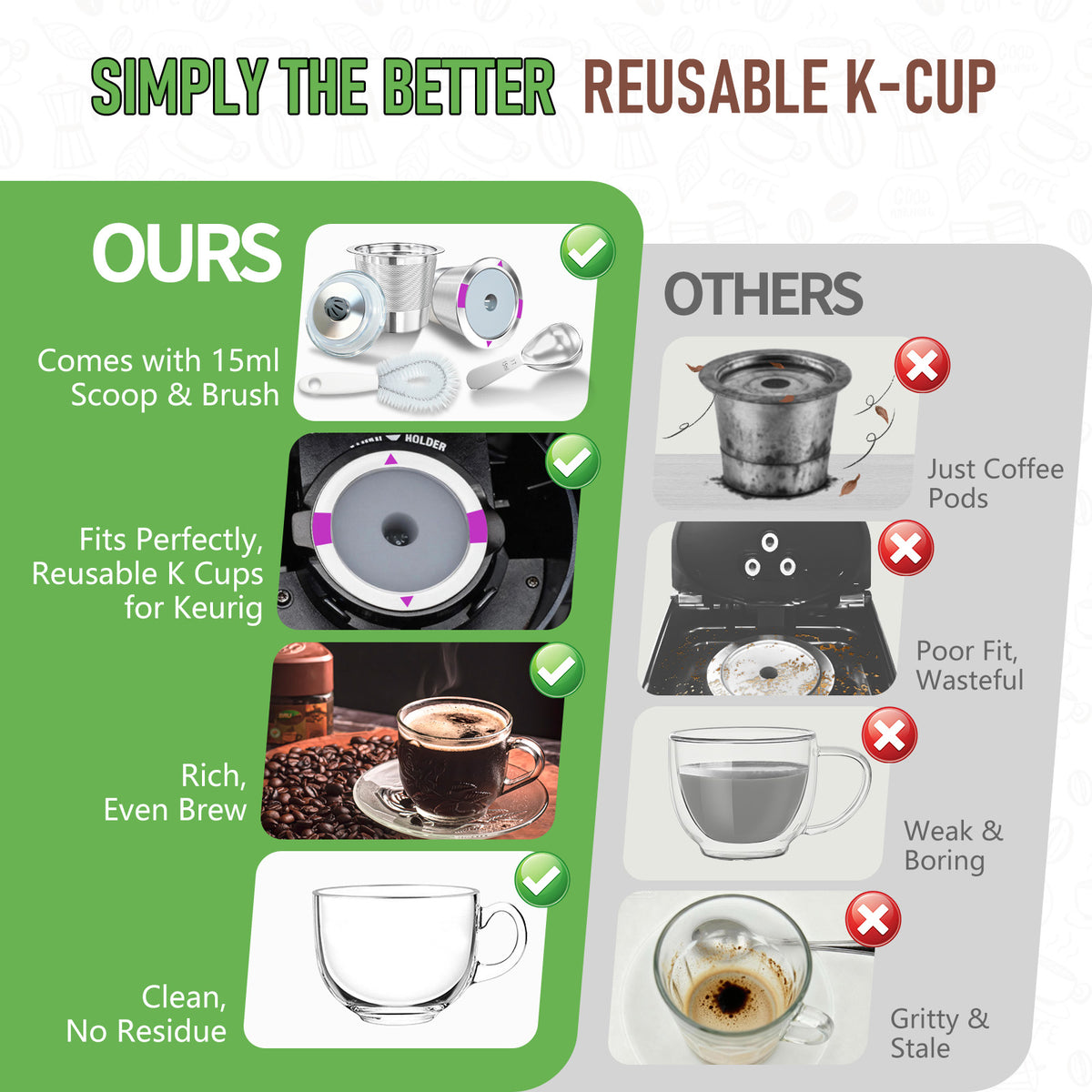 AEELLEEA 2 Pack Reusable K Cups, 304 Stainless Steel Coffee Pods with Scoop Brush Storage Box for 1-Prong Keurig