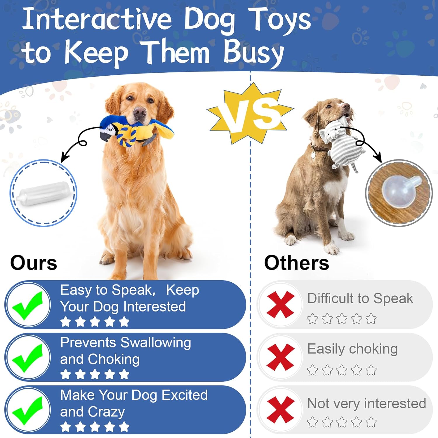Squeaky Parrot Dog Toy with Rope Wings, Tug of War & Chew Interactive Plush Bird Toy for Small Medium Dogs, Indoor Puppy Play