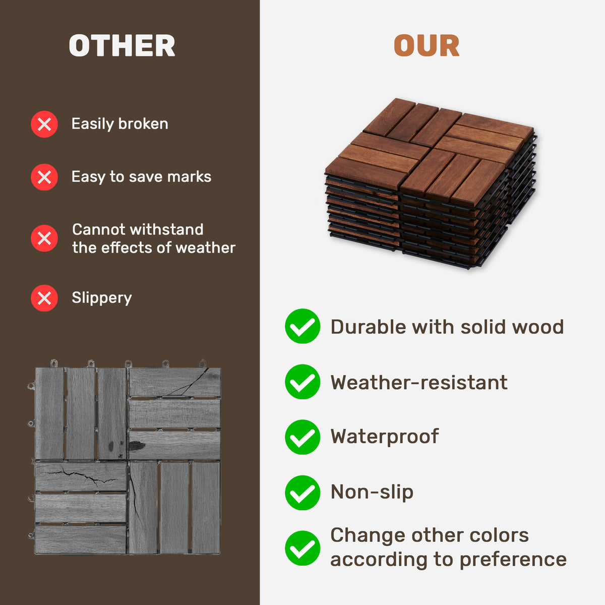 AEELLEEA Acacia Wood Interlocking Deck Tiles, 20 Pack 12"×12" Waterproof Checker Patio Flooring Tiles for Balcony Poolside