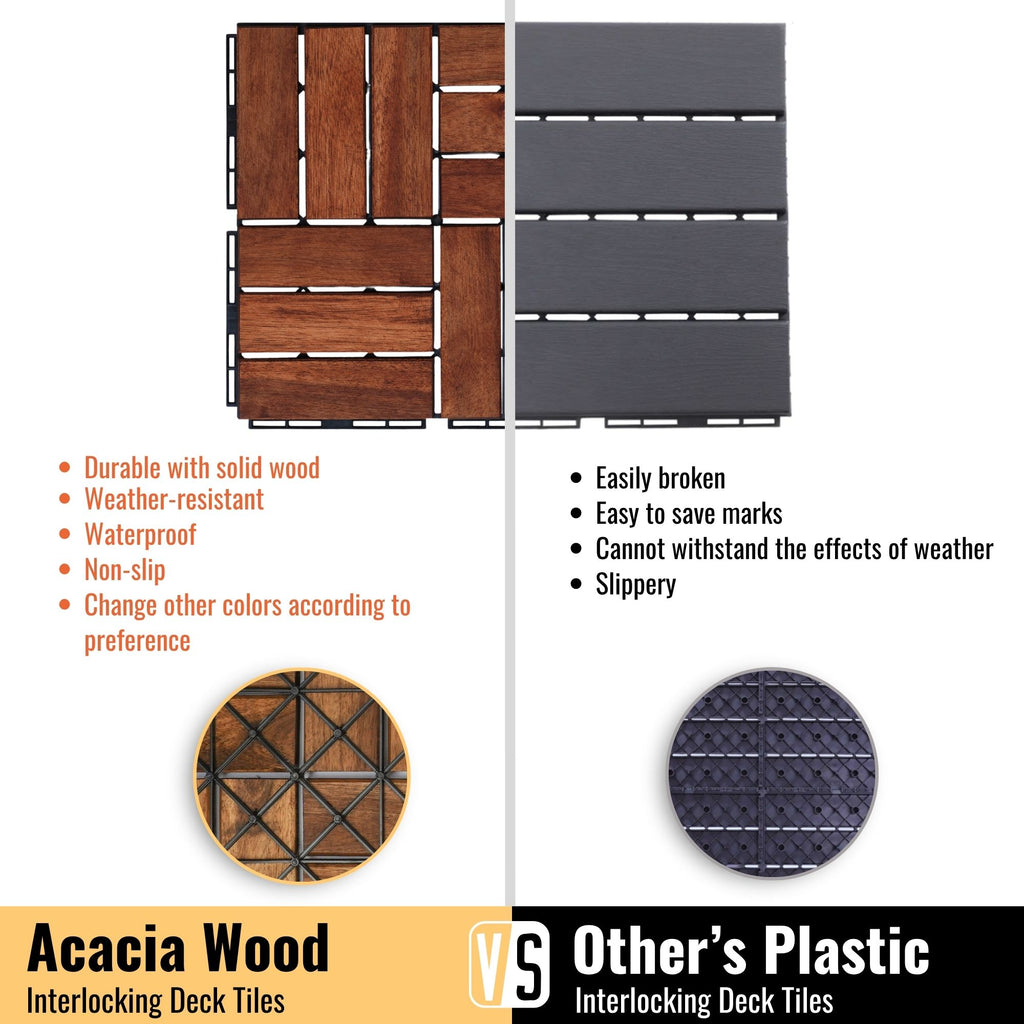 AEELLEEA Acacia Wood Interlocking Deck Tiles, 20 Pack 12"×12" Waterproof Checker Patio Flooring Tiles for Balcony Poolside