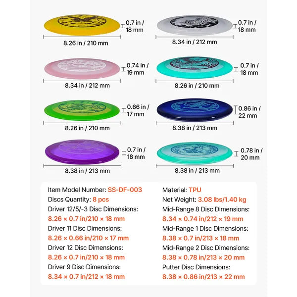 8 Pack PDGA Approved Disc Golf Starter Set, Putter Mid-Range Driver for Beginners Outdoor Backyard Game  # 2. 商品介绍 + 规格参数