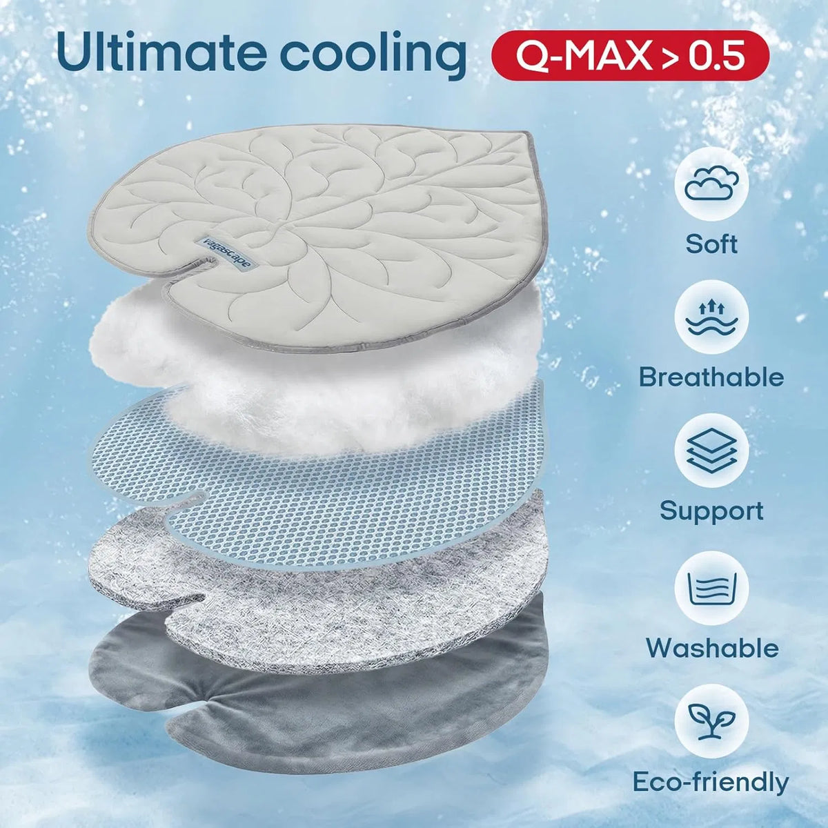 Washable Gel Dog Cooling Mat, Grey, 35.8" x 33.5" Foldable for Medium Dogs 30-50 lbs, Indoor Outdoor Travel Camping Beach