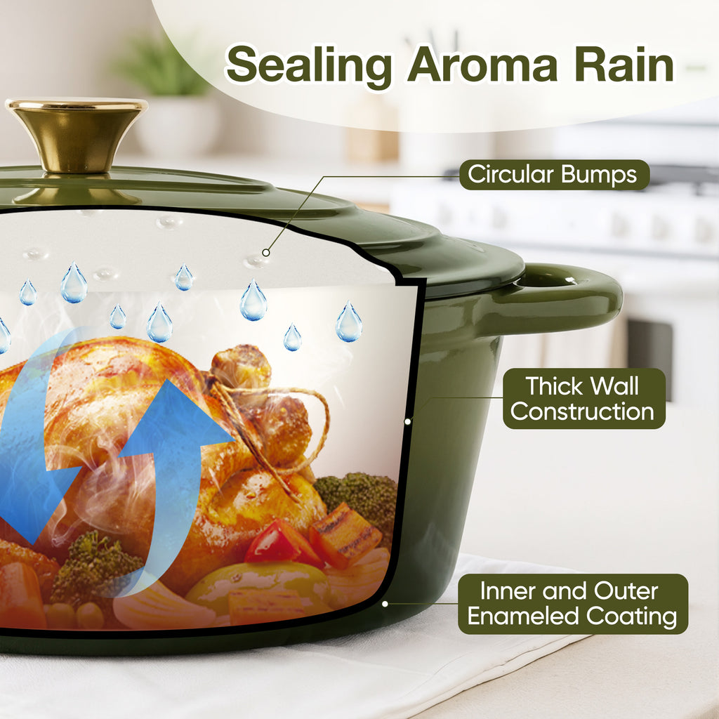 4.5 Quart Enameled Cast Iron Dutch Oven with Lid‑Non‑Stick Coating, Oven Pot for Bread Baking, Stews, Roasting, Compatible with All Cooktops