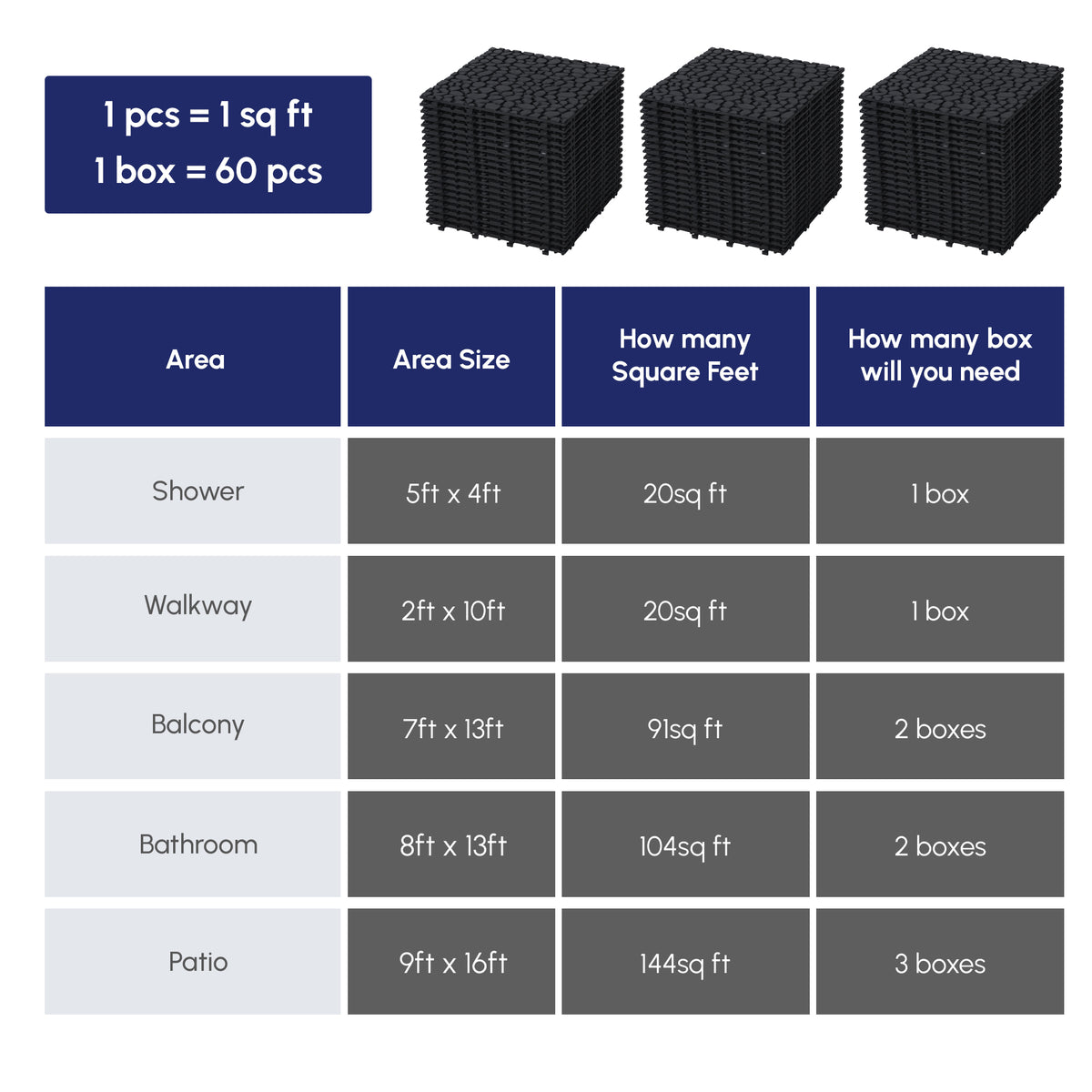 AEELLEEA 12x12 Inch Black Interlocking Deck Tiles, Pebble Pattern Plastic Floor Tiles, Waterproof Non-Slip, Pack of 60 for Bathroom, Patio, Balcony