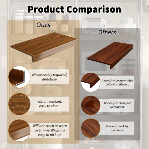 AEELLEEA 24×16 Inch Wire Shelf Covers, 5 Pack Wood Grain PVC Shelving Liners for Metal Wire Rack, Waterproof DIY Cuttable Pantry Organizer, Walnut
