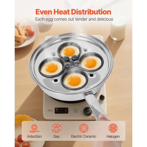 4-Cup Stainless Steel Egg Poacher Pan with Glass Lid, Nonstick Egg Cups for Stovetop Breakfast Egg Making