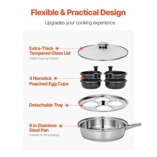 4-Cup Stainless Steel Egg Poacher Pan with Glass Lid, Nonstick Egg Cups for Stovetop Breakfast Egg Making