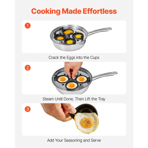 4-Cup Stainless Steel Egg Poacher Pan with Glass Lid, Nonstick Egg Cups for Stovetop Breakfast Egg Making