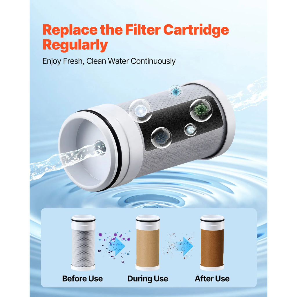 3-Pack Faucet Water Filter Replacement Cartridges | Activated Carbon, Fits 8807/8811F