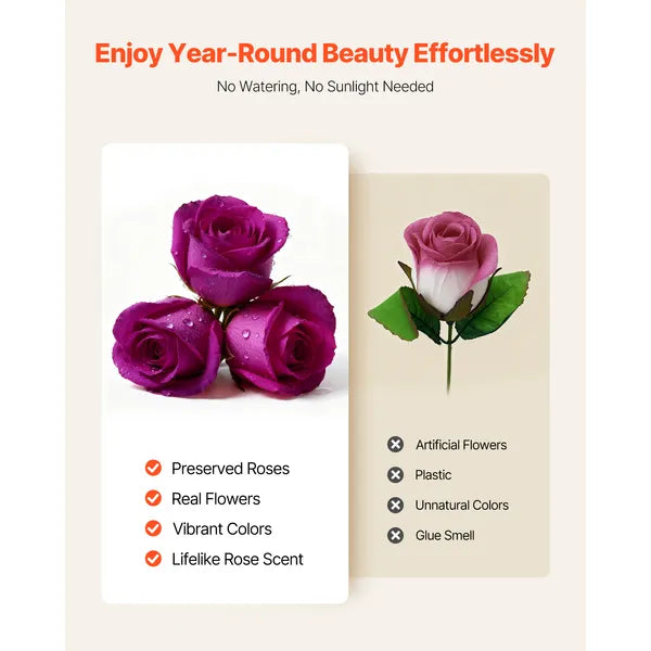 27 Preserved Purple Roses Heart‑Shape Box, Forever Eternal Flowers Gift for Women, Wife, Mom, Birthday, Anniversary, Valentine's Day & Christmas