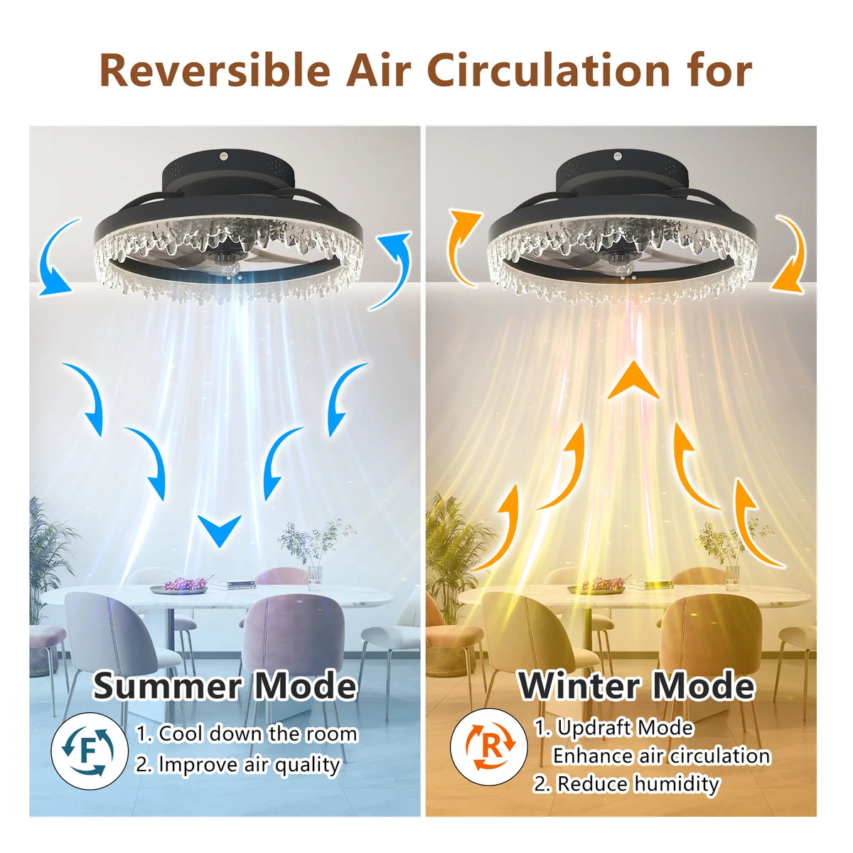 AEELLEEA 16" Ceiling Fan Light, Flush Mount LED Fandelier, 5 Invisible Blades, Dimmable, Remote & App, Bedroom Living Room, Black