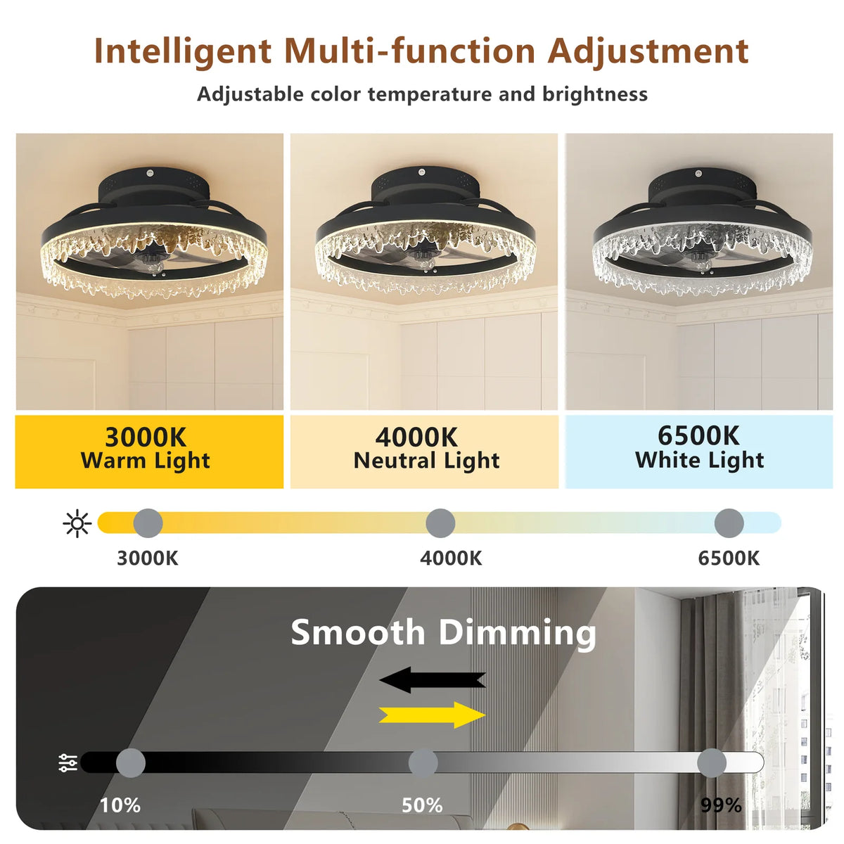 AEELLEEA 16" Ceiling Fan Light, Flush Mount LED Fandelier, 5 Invisible Blades, Dimmable, Remote & App, Bedroom Living Room, Black