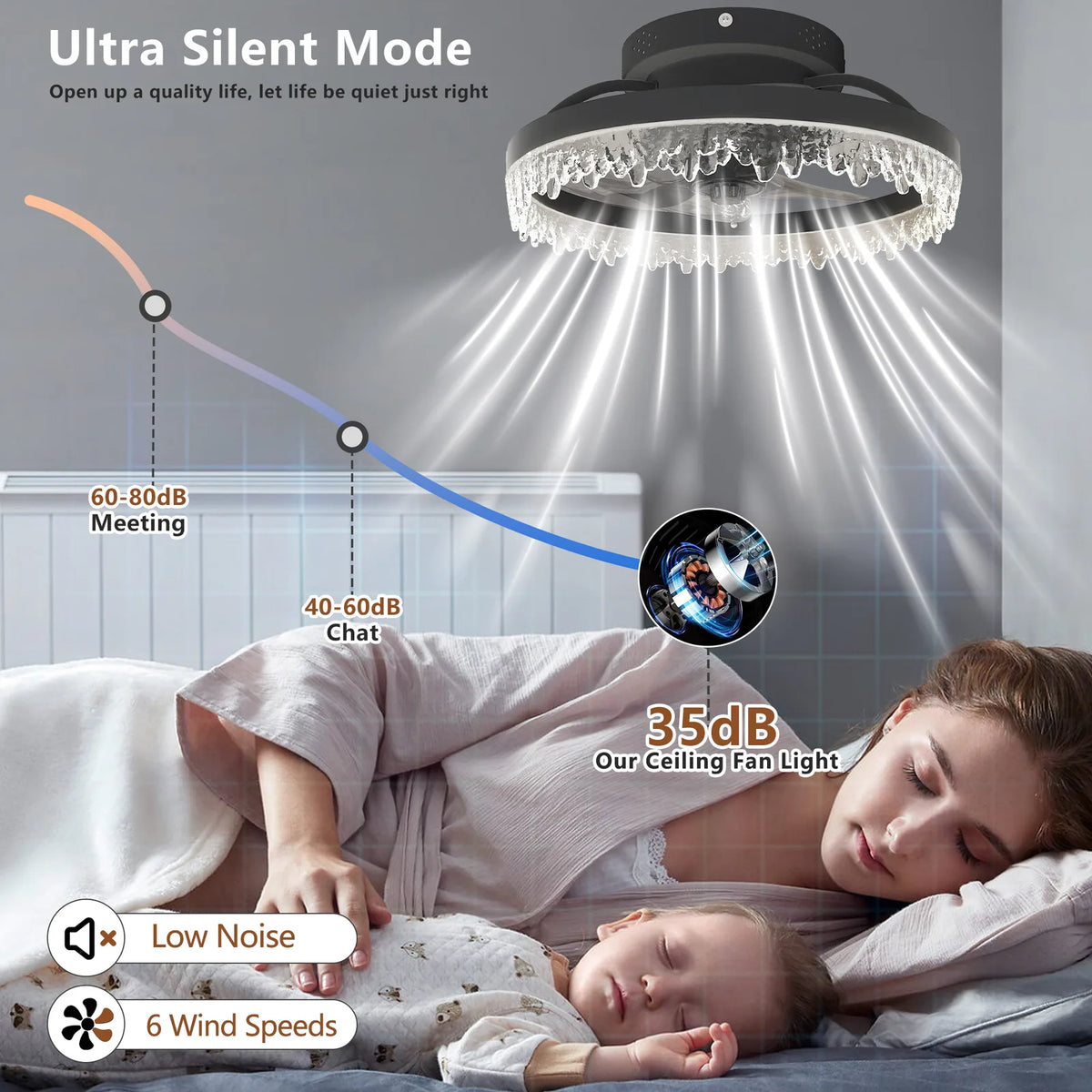 AEELLEEA 16" Ceiling Fan Light, Flush Mount LED Fandelier, 5 Invisible Blades, Dimmable, Remote & App, Bedroom Living Room, Black