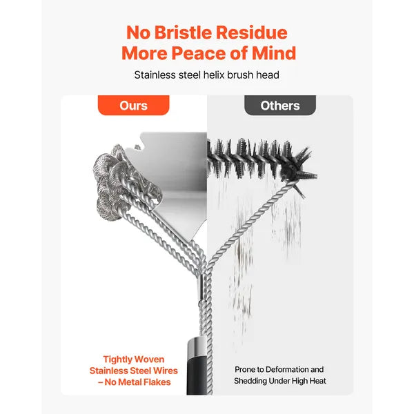 BBQ Grill Brush and Scraper Set, Stainless Steel Grill Cleaning Tools for Gas Charcoal BBQ, Long Handle Safe