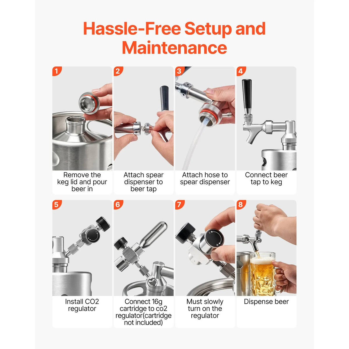 AEELLEEA 64Oz Stainless Steel Mini Keg Beer Dispenser, Portable Homebrew Draft Beer Growler with CO2 Regulator for Home Camping Party